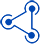 Channel Advantages